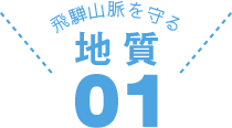 飛騨山脈を守る　地質01