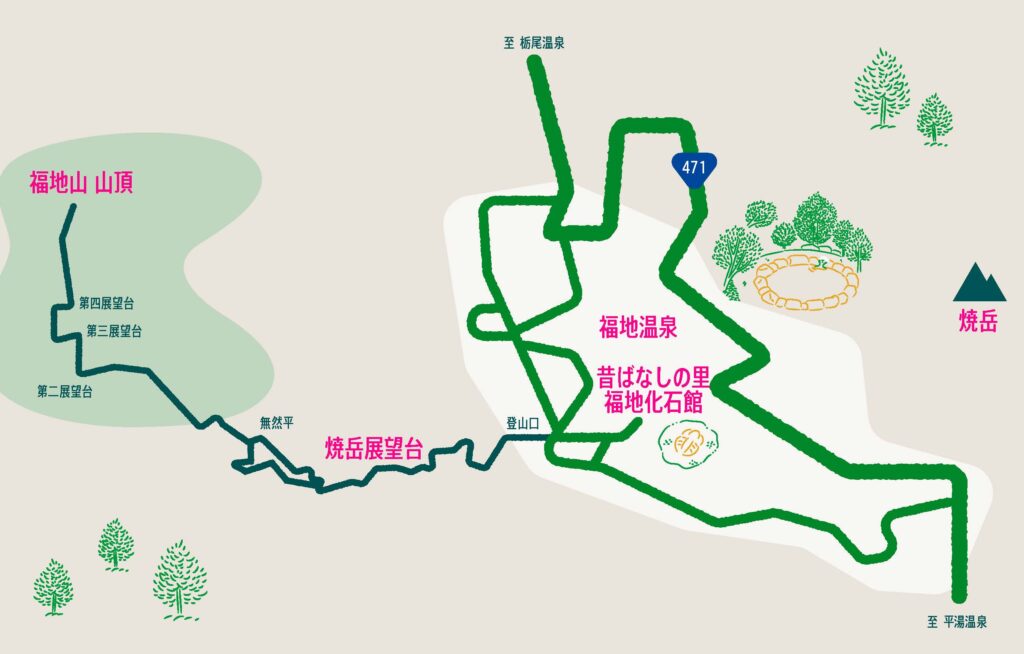 福地化石館と福地山トレッキングルート